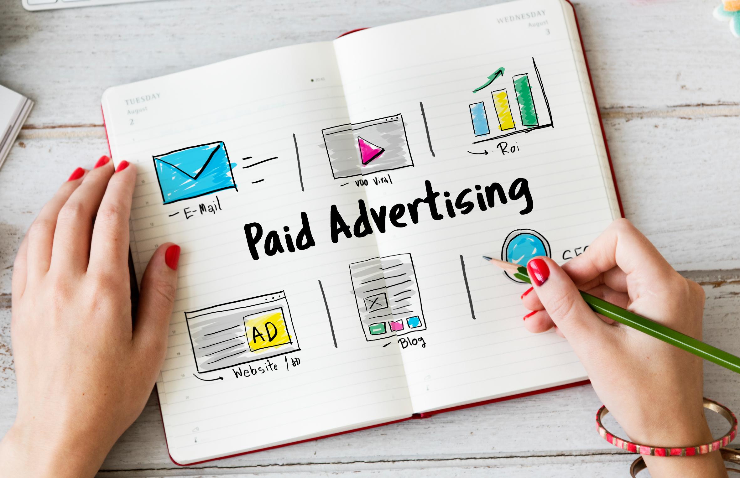 technologie de connexion commerciale de marketing en ligne et médias payants